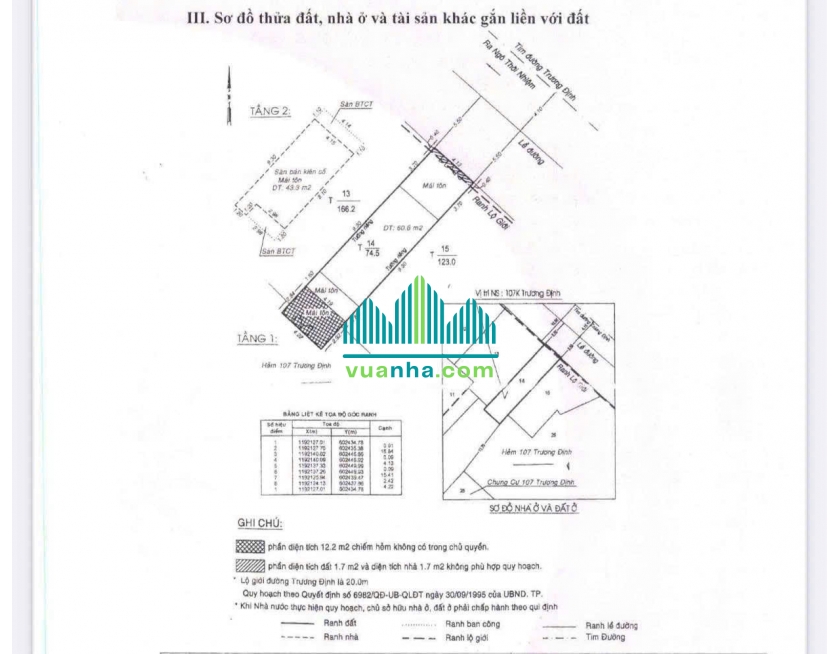 Bán Nhà Mặt Tiền 107K Trương Định, P. Xuân Hòa – Quận 3 – DT 4.13X17M