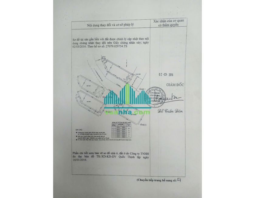 Bán Nhà 1220 Trường Sa, P13, Quận Phú Nhuận (TP.HCM) – Giá 26,5 tỷ HĐT 39Tr 
