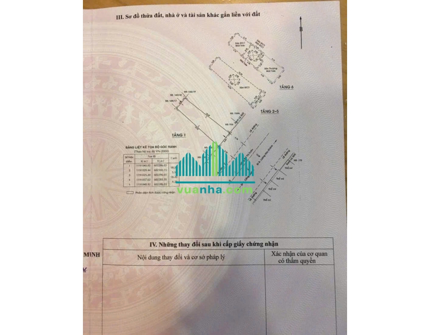 Bán Building 158B Bùi Thị Xuân, P.Phạm Ngũ Lão – Quận 1 – DT 5,5x18m, HĐT 10.000 USD