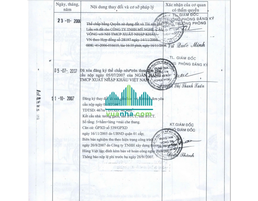 Bán Khách Sạn 8 Tầng – 198 Bùi Viện, P. Phạm Ngũ Lão, Q.1 – 22 Phòng, HĐT 7.000 USD/tháng