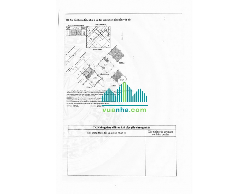 Bán Tòa Nhà 9 Tầng – 199 Điện Biên Phủ, P. Xuân Hòa, Quận 3 – Diện tích 9.5 × 18.5m