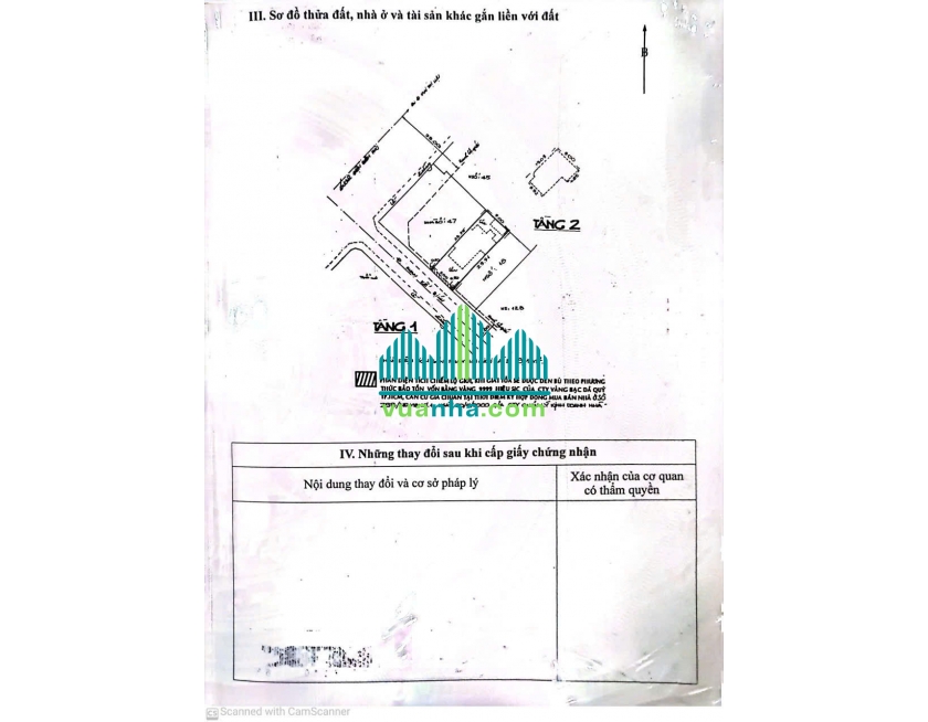 Bán Biệt Thự Mặt Tiền 20 Phan Kế Bính, P. Đa Kao – Quận 1 - DT 9X25M