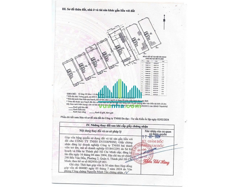 Bán Tòa Nhà 290 Bến Vân Đồn, P. Vĩnh Hội – Quận 4 – DT 12X50M, HĐT 2.8 Tỷ/Tháng