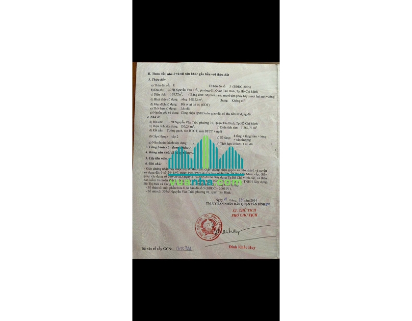 Bán Tòa Nhà Văn Phòng 307B Nguyễn Văn Trỗi, P.1 – Tân Bình – DT 11X15M, Giá 151 tỉ