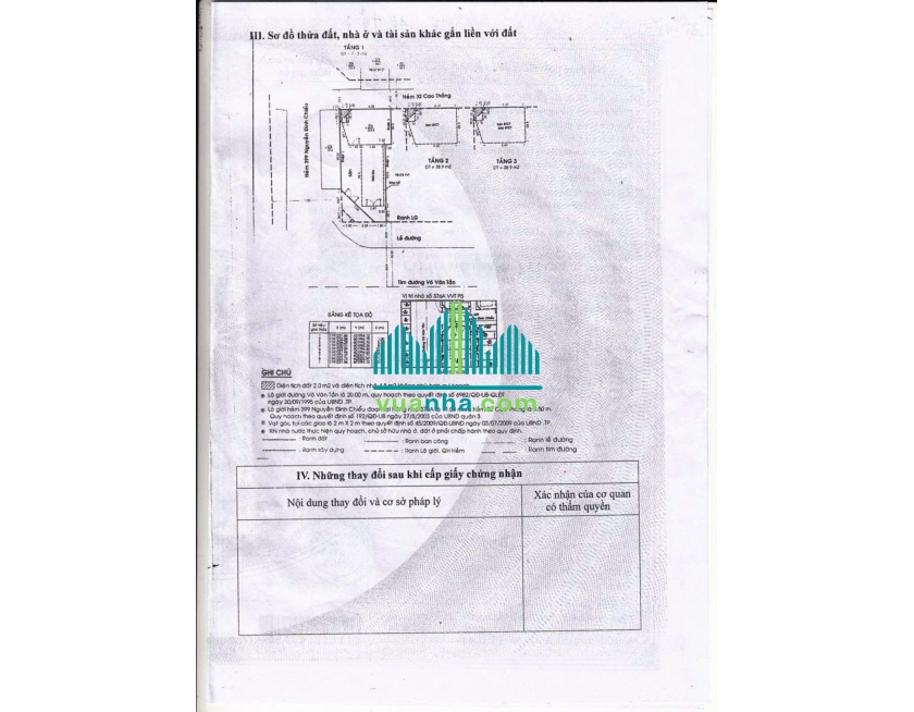 Bán Nhà 376A Góc Võ Văn Tần – Quận 3 – DT 7x18m, HĐT 170tr/Th