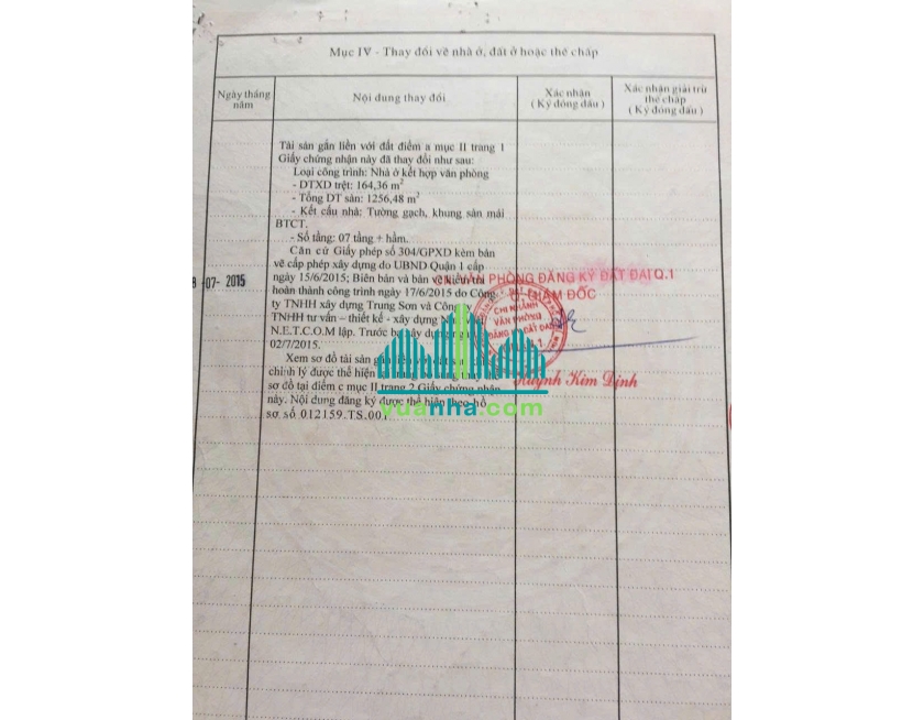 Bán Nhà Mặt Tiền 42 Đặng Dung, P. Tân Định, Quận 1 – DT 14×25m, Giá 195 Tỷ