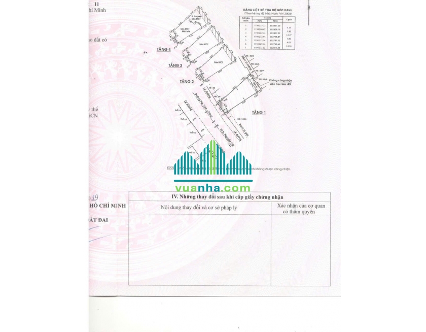 Bán Nhà Mặt Tiền 46 Nguyễn Văn Tráng, P. Bến Thành – Quận 1 – DT 4x14m, HĐT 70tr/th