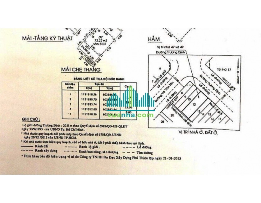 Bán Nhà Mặt Tiền 47–49 Trương Định, P.6, Quận 3 – DT 8.8×25.5m, Giá 290 Tỷ