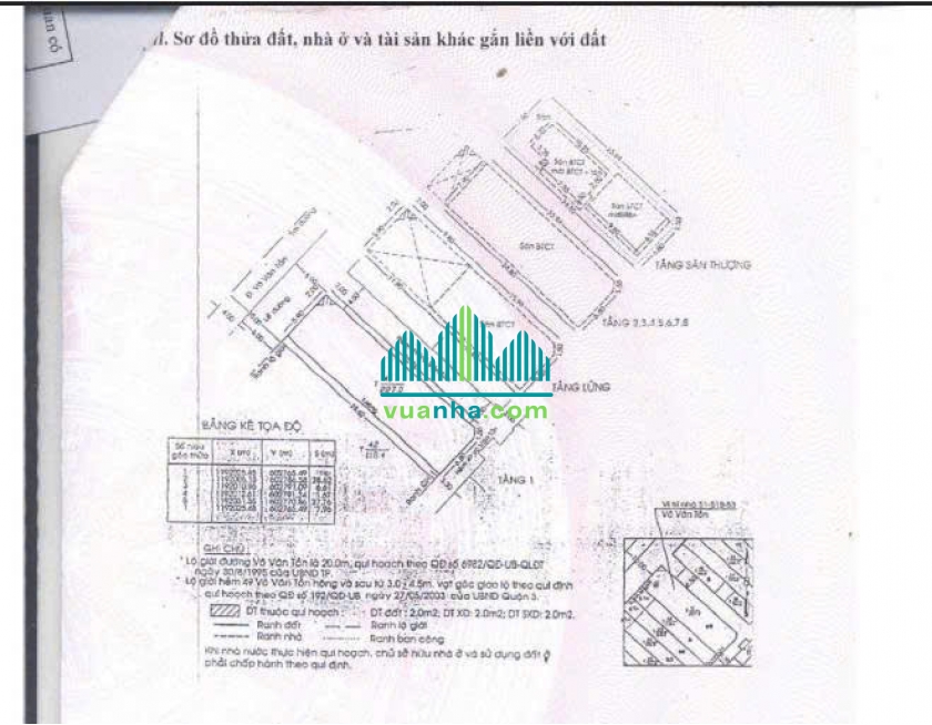 Bán Tòa Nhà 51–53 Võ Văn Tần, P.6 – Quận 3 – DT 7.9X28.6M, HĐT gần 500 Triệu/Tháng