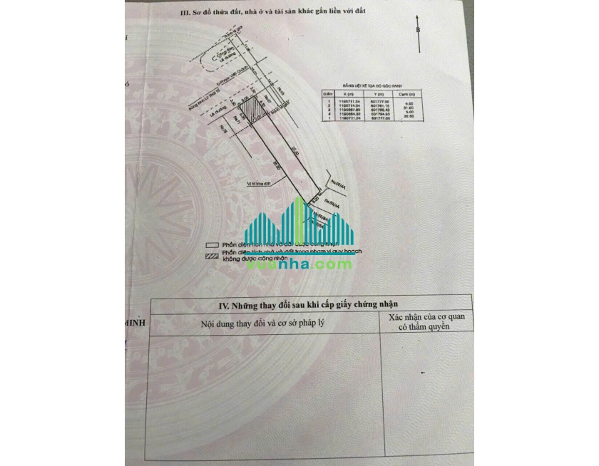 Bán Nhà Mặt Tiền 69 Phạm Viết Chánh, P. Nguyễn Cư Trinh – Quận 1 – HĐT 9.000 USD/Tháng