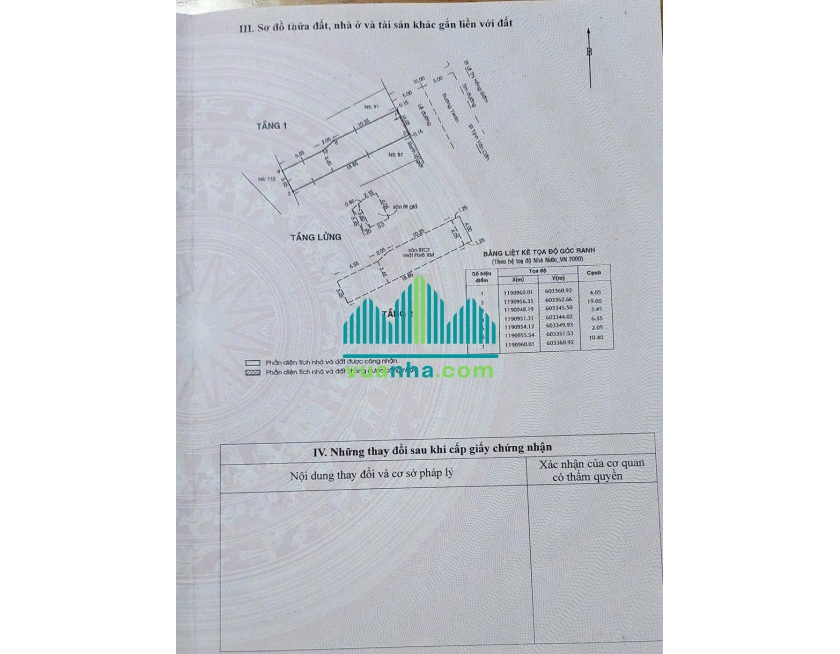 Bán Nhà Mặt Tiền 89 Yersin, P. Cầu Ông Lãnh, Quận 1 – DT 4.05×19m, Giá 36 Tỷ