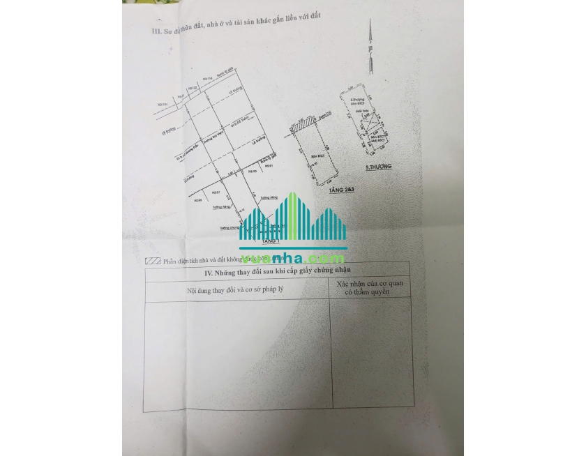 Bán Nhà Mặt Tiền 95 Bùi Viện, P. Phạm Ngũ Lão – Quận 1 - DT 3.6X10M, Giá 32 tỉ TL