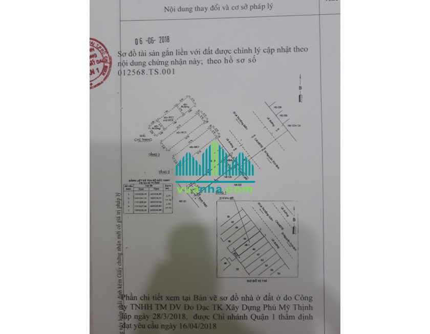 Bán nhà mặt tiền đường 127 Calmette, Quận 1, Diện tích : 3.75x17.7, trệt, 3 lầu